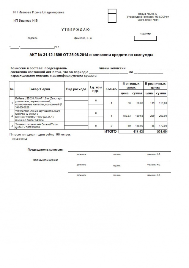 Акт о списании товаров образец